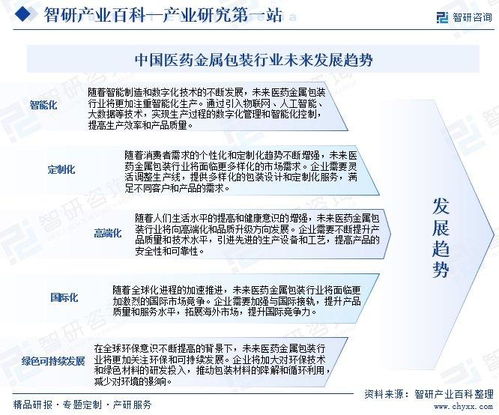 2024年中國醫(yī)藥金屬包裝行業(yè)發(fā)展策略、市場環(huán)境及未來前景分析預測